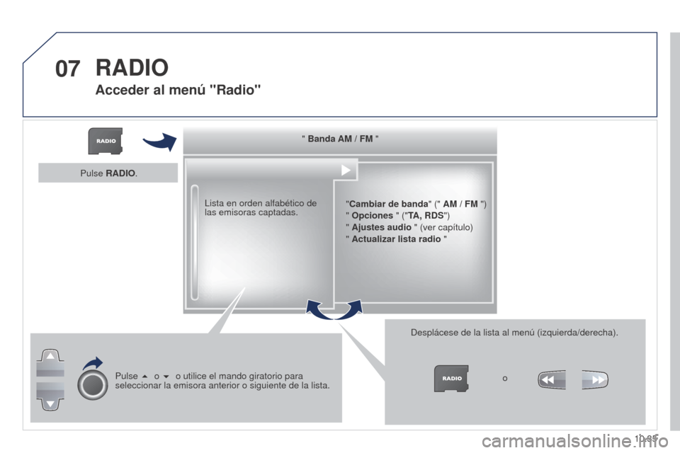 Peugeot Partner 2014.5 Manual del propietario (in Spanish) 07
10.35
Partner-2-VU_es_Chap10b_RT6-2-8_ed02-2014
" Banda AM / FM "
"Cambiar de banda" (" AM / FM ")
" Opciones " ("TA, RDS")
" Ajustes audio " (ver capÃtulo)
" Actualizar lista radio "
Lista en or Peugeot Partner 2014.5 Manual del propietario (in Spanish) 07
10.35
Partner-2-VU_es_Chap10b_RT6-2-8_ed02-2014
" Banda AM / FM "
"Cambiar de banda" (" AM / FM ")
" Opciones " ("TA, RDS")
" Ajustes audio " (ver capÃtulo)
" Actualizar lista radio "
Lista en or