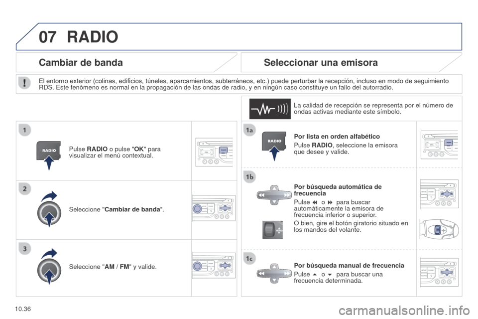 Peugeot Partner 2014.5 Manual del propietario (in Spanish) 07
10.36
Partner-2-VU_es_Chap10b_RT6-2-8_ed02-2014
Por lista en orden alfabético
Pulse RADIO, seleccione la emisora
que desee y valide.
Por búsqueda automática de
frecuencia
Pulse 7Â o 8Â para bu Peugeot Partner 2014.5 Manual del propietario (in Spanish) 07
10.36
Partner-2-VU_es_Chap10b_RT6-2-8_ed02-2014
Por lista en orden alfabético
Pulse RADIO, seleccione la emisora
que desee y valide.
Por búsqueda automática de
frecuencia
Pulse 7Â o 8Â para bu