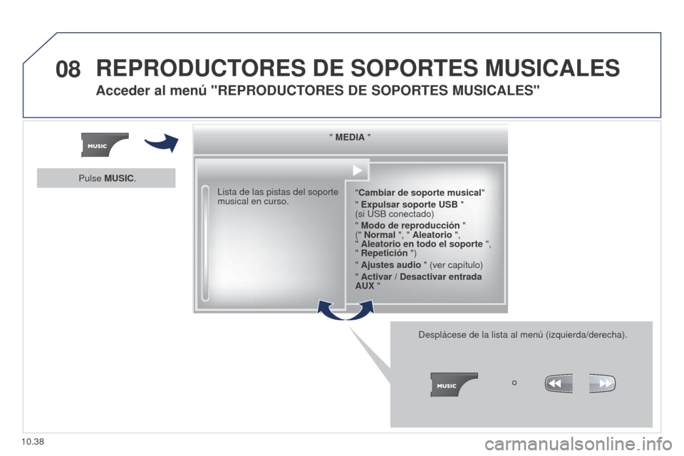 Peugeot Partner 2014.5 Manual del propietario (in Spanish) 08
10.38
Partner-2-VU_es_Chap10b_RT6-2-8_ed02-2014
" MEDIA ""Cambiar de soporte musical"
" Expulsar soporte USB "
(si USB conectado)
" Modo de reproducción "
(" Normal ", " Aleatorio ",
" Ale Peugeot Partner 2014.5 Manual del propietario (in Spanish) 08
10.38
Partner-2-VU_es_Chap10b_RT6-2-8_ed02-2014
" MEDIA ""Cambiar de soporte musical"
" Expulsar soporte USB "
(si USB conectado)
" Modo de reproducción "
(" Normal ", " Aleatorio ",
" Ale