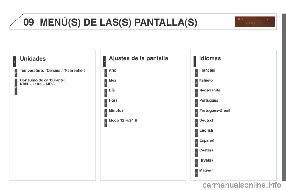 Peugeot Partner 2014.5 Manual del propietario (in Spanish) 09
10.75
Partner-2-VU_es_Chap10c_RD45_ed02_2014
Unidades
Temperatura: °Celsius / °Fahrenheit
Consumo de carburante:
KM/L - L/100 - MPG
1
2
2
MENÚ(S) DE LAS(S) PANTALLA(S)
Ajustes de la pantalla
Peugeot Partner 2014.5 Manual del propietario (in Spanish) 09
10.75
Partner-2-VU_es_Chap10c_RD45_ed02_2014
Unidades
Temperatura: °Celsius / °Fahrenheit
Consumo de carburante:
KM/L - L/100 - MPG
1
2
2
MENÚ(S) DE LAS(S) PANTALLA(S)
Ajustes de la pantalla