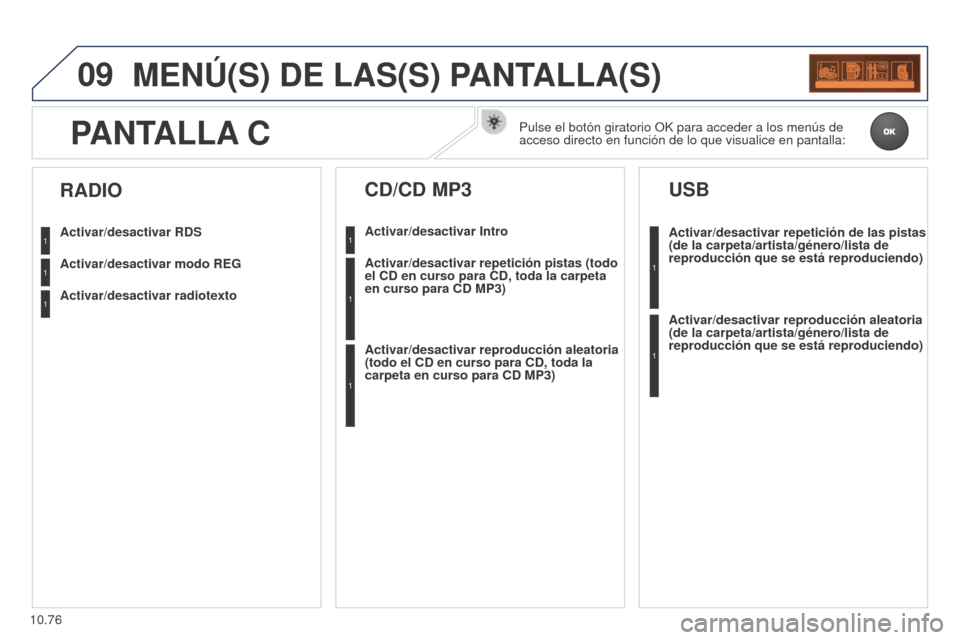 Peugeot Partner 2014.5 Manual del propietario (in Spanish) 09
10.76
Partner-2-VU_es_Chap10c_RD45_ed02_2014
MENÚ(S) DE LAS(S) PANTALLA(S)
Activar/desactivar RDS
Activar/desactivar modo REG
Activar/desactivar radiotexto
RADIO
Activar/desactivar Intro
CD/CD MP3 Peugeot Partner 2014.5 Manual del propietario (in Spanish) 09
10.76
Partner-2-VU_es_Chap10c_RD45_ed02_2014
MENÚ(S) DE LAS(S) PANTALLA(S)
Activar/desactivar RDS
Activar/desactivar modo REG
Activar/desactivar radiotexto
RADIO
Activar/desactivar Intro
CD/CD MP3