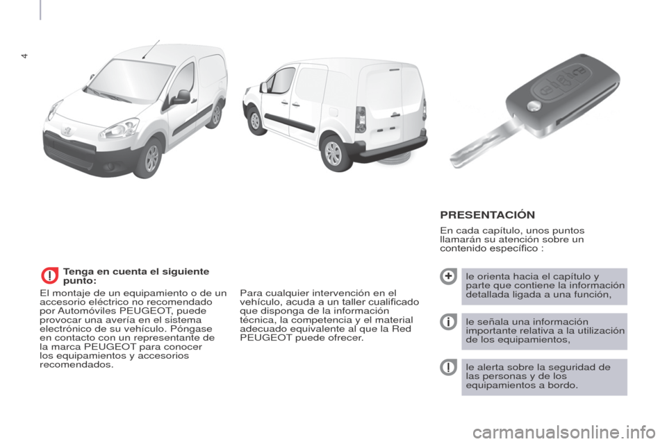 Peugeot Partner 2014.5 Manual del propietario (in Spanish) 4
Partner-2-VU_es_Chap01_vue-ensemble_ed02-2014
En cada capítulo, unos puntos
llamarán su atención sobre un
contenido específico :
PRESENTACIÓN
le orienta hacia el capítulo y
parte que contie Peugeot Partner 2014.5 Manual del propietario (in Spanish) 4
Partner-2-VU_es_Chap01_vue-ensemble_ed02-2014
En cada capítulo, unos puntos
llamarán su atención sobre un
contenido específico :
PRESENTACIÓN
le orienta hacia el capítulo y
parte que contie