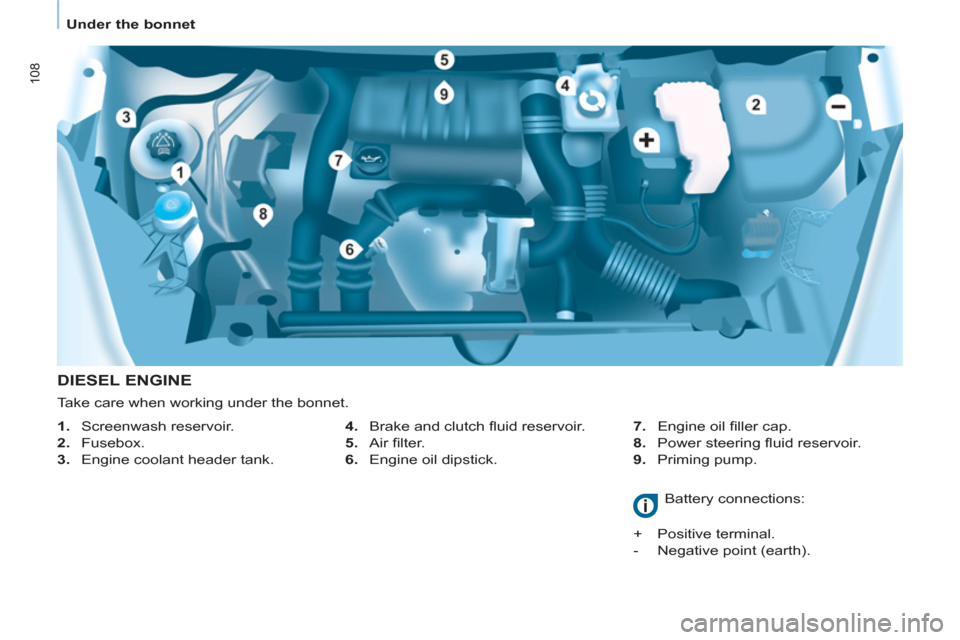 Peugeot Partner 2013  Owners Manual    
 
Under the bonnet  
 
108
 
 
DIESEL ENGINE 
 
 
4. 
  Brake and clutch ﬂ uid reservoir. 
   
5. 
 Air ﬁ lter. 
   
6. 
  Engine oil dipstick.    
7. 
 Engine oil ﬁ ller cap. 
   
8. 
 Powe