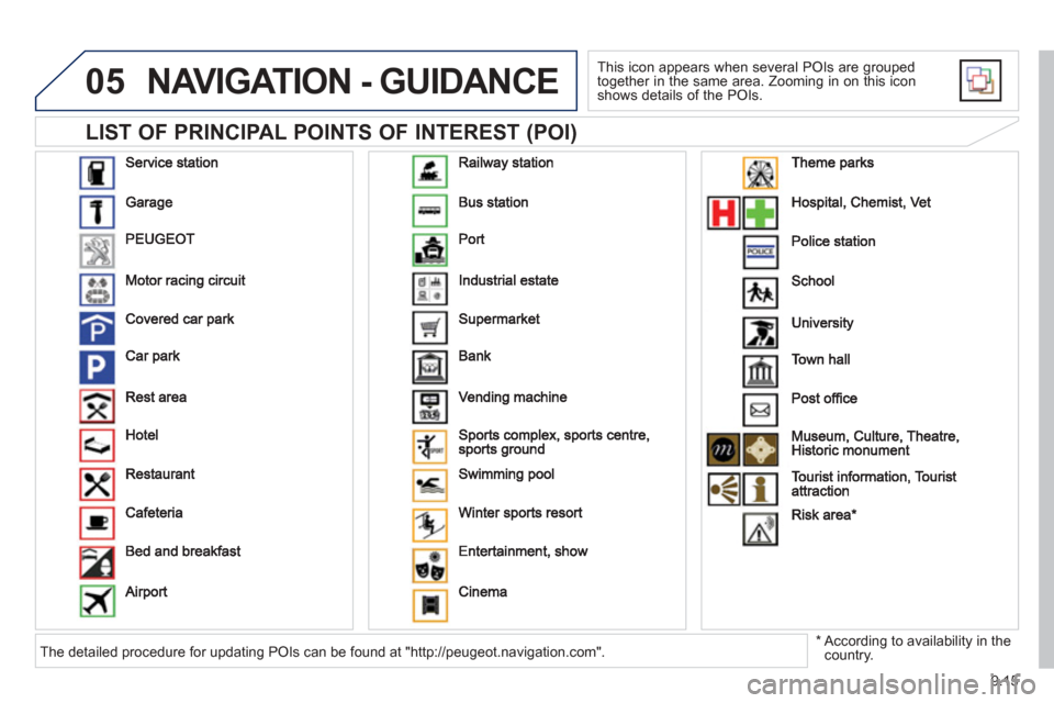 Peugeot Partner 2013  Owners Manual 9.15
05
  
LIST OF PRINCIPAL POINTS OF INTEREST (POI) 
NAVIGATION - GUIDANCE 
 
This icon appears when several POIs are grouped
together in the same area. Zooming in on this icon shows details of the 