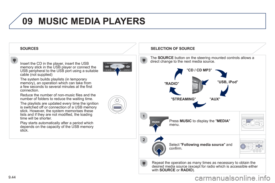 Peugeot Partner 2013  Owners Manual 9.44
09MUSIC MEDIA PLAYERS 
  Insert the CD in the player, insert the USBmemory stick in the USB player or connect theUSB peripheral to the USB port using a suitablecable (not supplied)
 The system bu