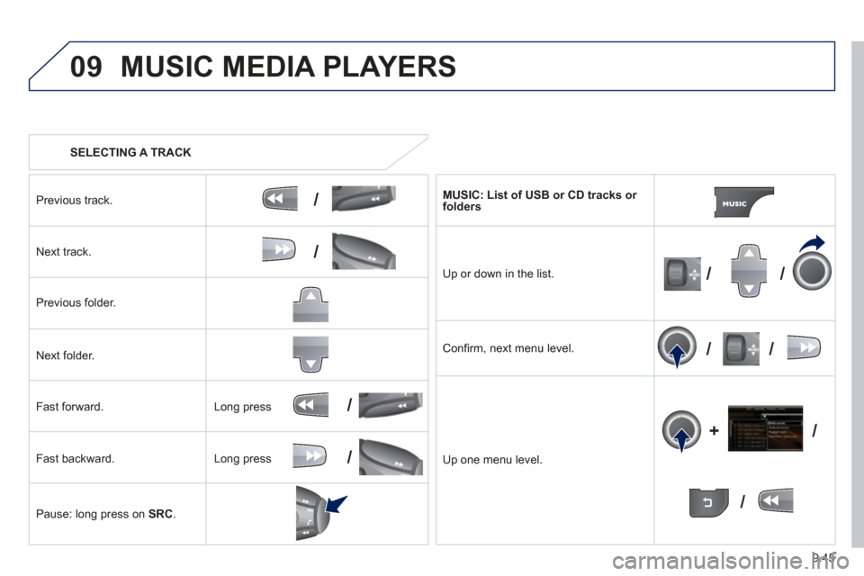 Peugeot Partner 2013  Owners Manual 9.45
09
/
/
//
//
/
+/
/
/
MUSIC MEDIA PLAYERS 
   
SELECTING A TRACK
Previous track.
Next track.  
Pr
evious folder.    
N
ext folder.    
F
ast forward. 
F
ast backward. 
Pause: lon
g press on   SRC