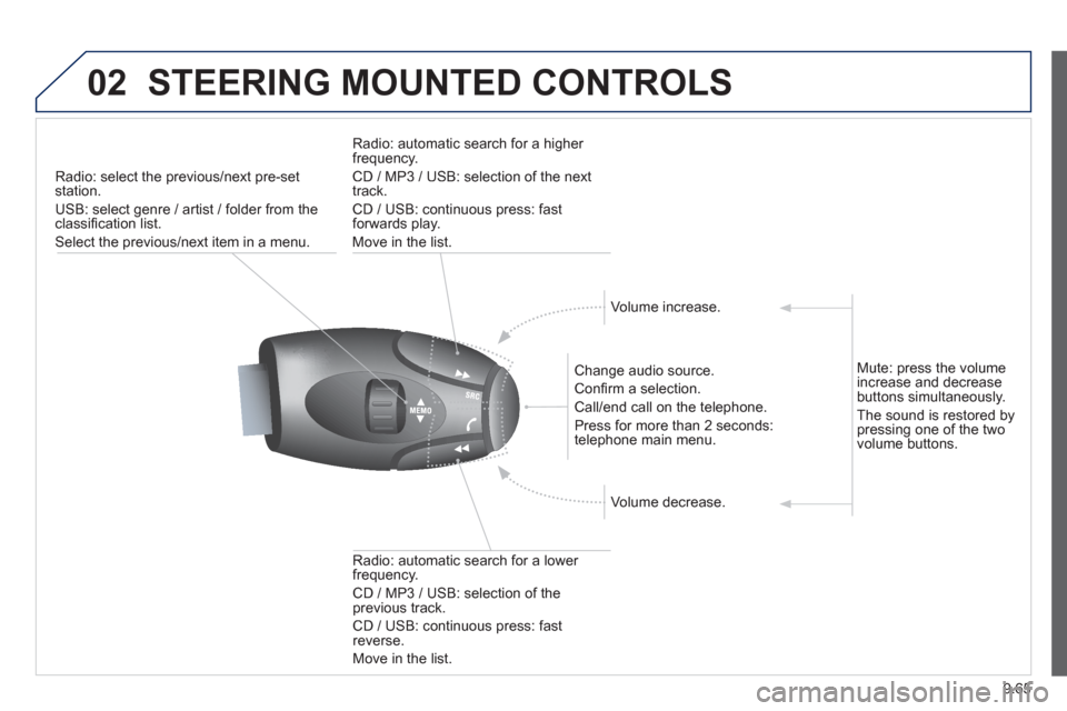 Peugeot Partner 2013 Owners Manual 9.65
02STEERING MOUNTED CONTROLS
Radio: select the previous/next pre-setstation.
U
SB: select genre / artist / folder from the classifi cation list.
Select the previous/next item in a menu.
C Peugeot Partner 2013 Owners Manual 9.65
02STEERING MOUNTED CONTROLS
Radio: select the previous/next pre-setstation.
U
SB: select genre / artist / folder from the classifi cation list.
Select the previous/next item in a menu.
C