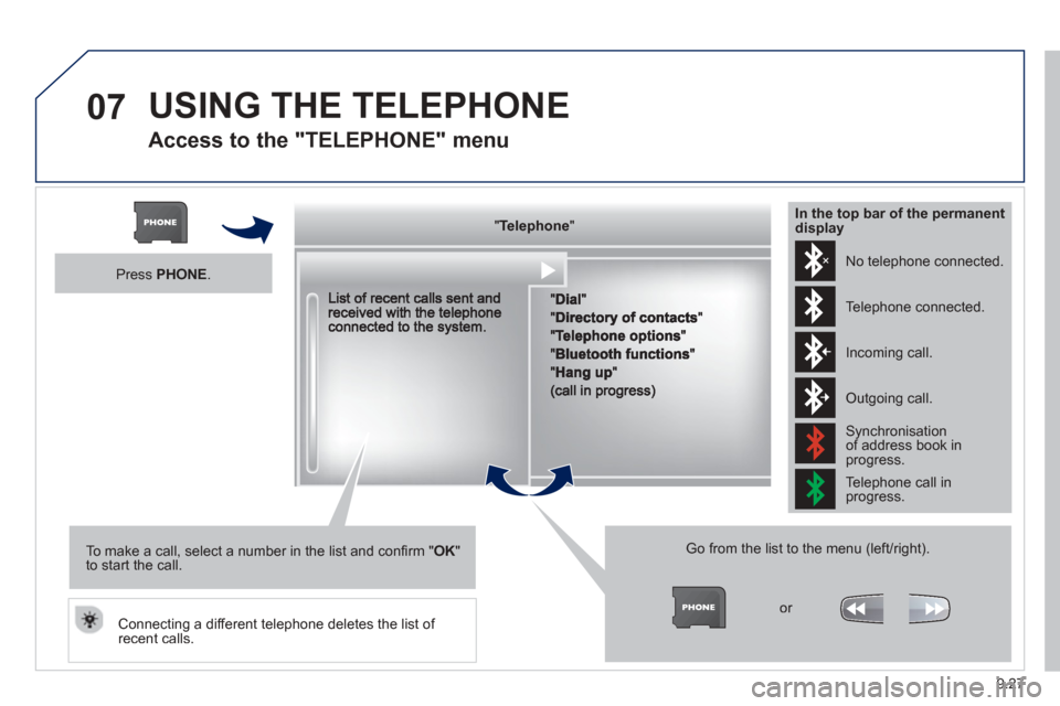 Peugeot Partner 2013  Owners Manual - RHD (UK, Australia) 9.27
07 USING THE TELEPHONE
  
Access to the "TELEPHONE" menu 
"""""""ppppeepoeTelephoneTelephoneTelephoneTelephoneTelephoneTelephoneTelephoneTelephoneTelephoneTelephoneTelephoneTelephoneTelephoneTele