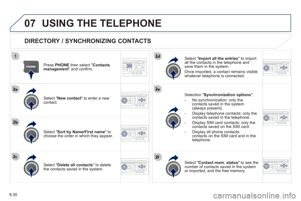 Peugeot Partner 2013  Owners Manual - RHD (UK, Australia) 9.30
07USING THE TELEPHONE
  
DIRECTORY / SYNCHRONIZING CONTACTS
  Press PHONE  then select " 
Contacts 
management " and conﬁ rm.   
  
Select "New contact 
" to enter a new contact.
  
Select "Sor