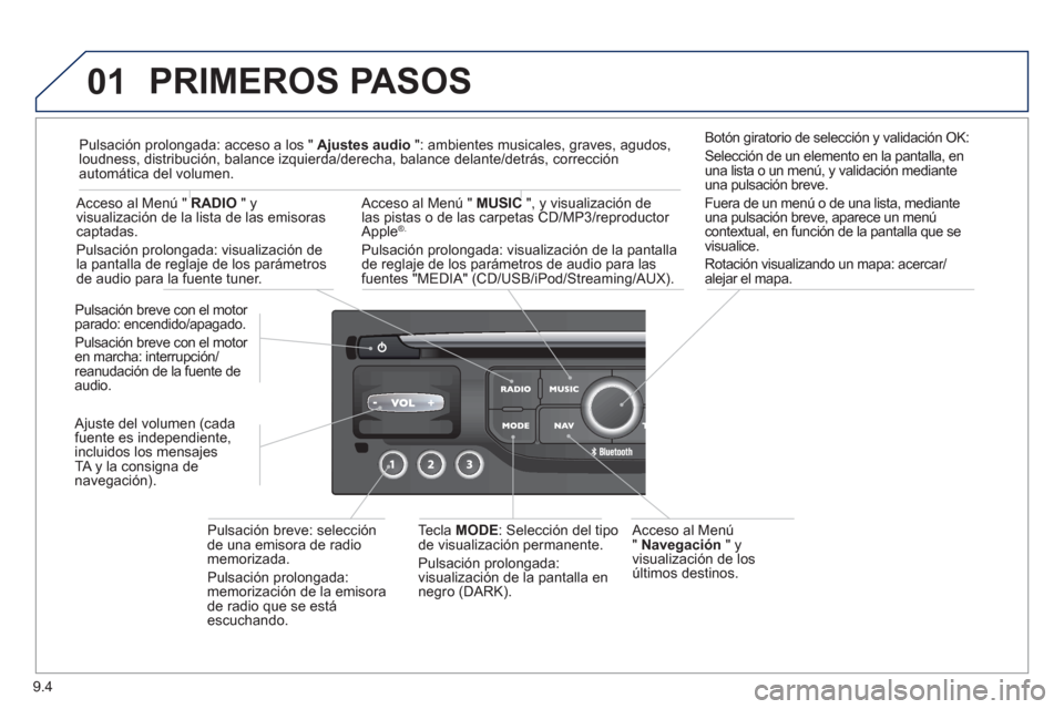 Peugeot Partner 2013  Manual del propietario (in Spanish) 9.4
01  PRIMEROS PASOS
 
 
Acceso al Menú 
"  Navegación 
 " y
vi
sualización de los últimos destinos.   P
ulsación breve con el motor 
parado: encendido/apagado. 
P
ulsación breve con el motor 