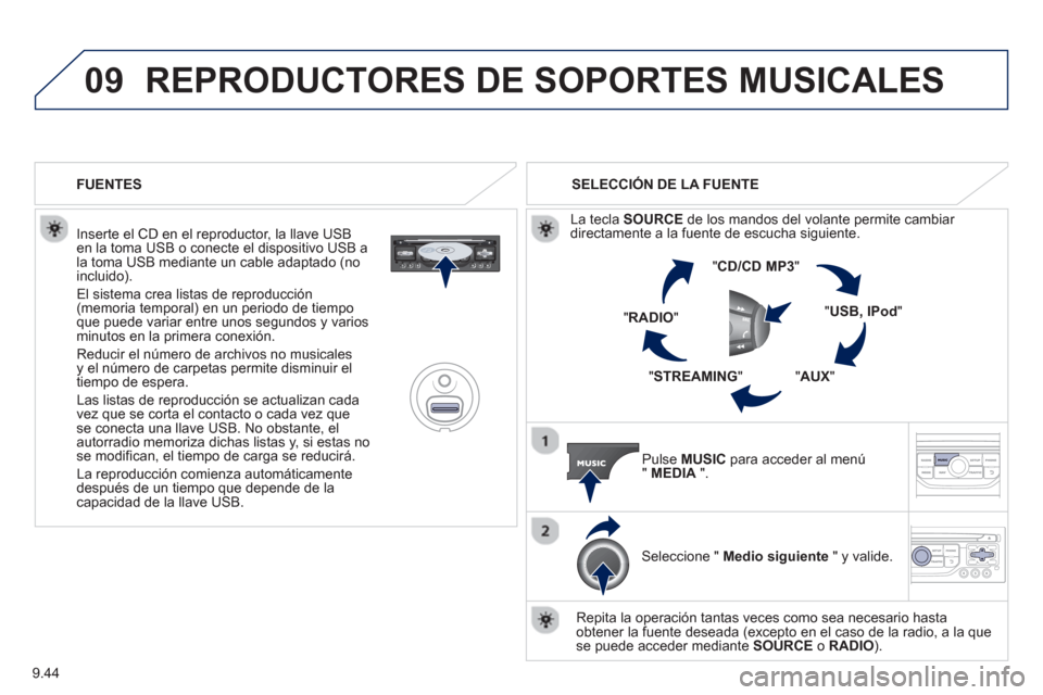 Peugeot Partner 2013  Manual del propietario (in Spanish) 9.44
09REPRODUCTORES DE SOPORTES MUSICALES 
   
Inserte el CD en el reproductor, la llave USB en la toma USB o conecte el dispositivo USB a
la toma USB mediante un cable adaptado (no
incluido). 
  El 