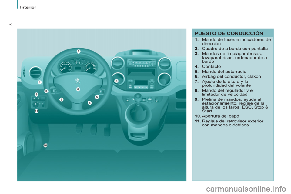 Peugeot Partner 2013  Manual del propietario (in Spanish) 8
   
 
Interior  
 
 
 
PUESTO DE CONDUCCIÓN 
 
 
 
1. 
  Mando de luces e indicadores de 
dirección 
   
2. 
  Cuadro de a bordo con pantalla 
   
3. 
  Mandos de limpiaparabrisas, 
lavaparabrisas