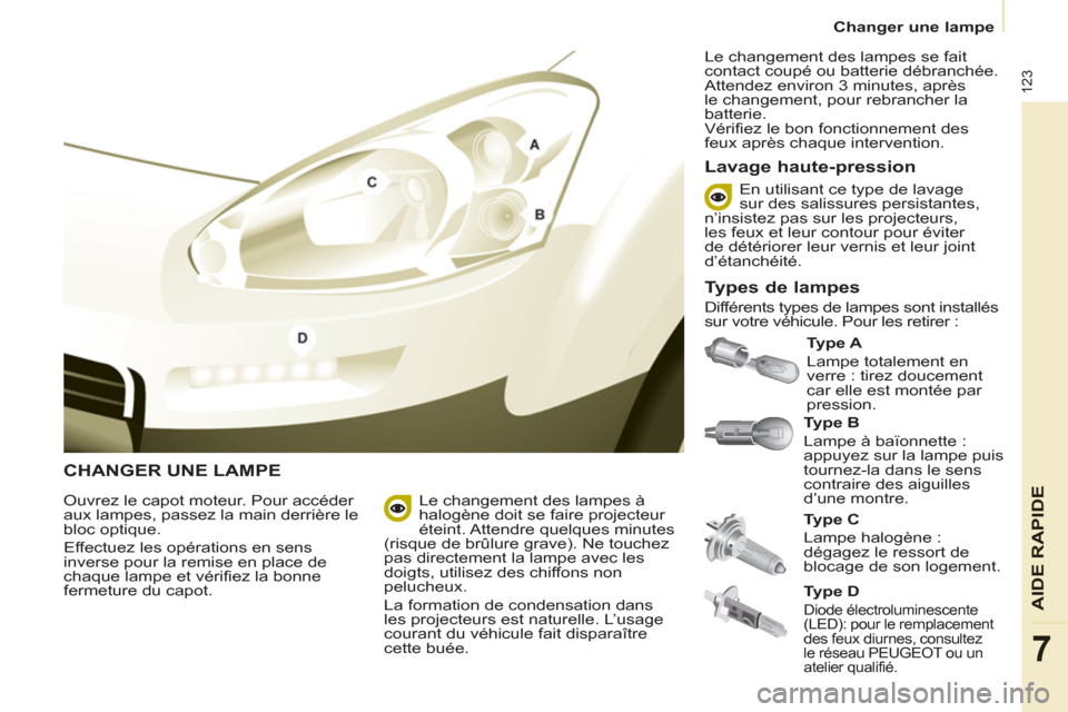 Peugeot Partner 2013 Manuel du propriétaire (in French) 123
AIDE
RAPIDE
7
Changer une lampe
CHANGER UNE LAMPE
Type B
Lampe à baïonnette :
appuyez sur la lampe puis
tournez-la dans le sens
contraire des aiguilles
d’une montre.
Type A Peugeot Partner 2013 Manuel du propriétaire (in French) 123
AIDE
RAPIDE
7
Changer une lampe
CHANGER UNE LAMPE
Type B
Lampe à baïonnette :
appuyez sur la lampe puis
tournez-la dans le sens
contraire des aiguilles
d’une montre.
Type A