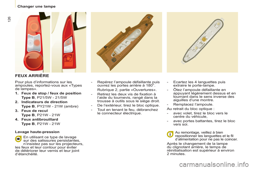 Peugeot Partner 2013 Manuel du propriétaire (in French) 126
Changer une lampe
Pour plus d’informations sur les
ampoules, reportez-vous aux «Types
de lampes».
1.
Feux de stop / feux de position
Type B
, P21/5W - 21/5W
2. Peugeot Partner 2013 Manuel du propriétaire (in French) 126
Changer une lampe
Pour plus d’informations sur les
ampoules, reportez-vous aux «Types
de lampes».
1.
Feux de stop / feux de position
Type B
, P21/5W - 21/5W
2.