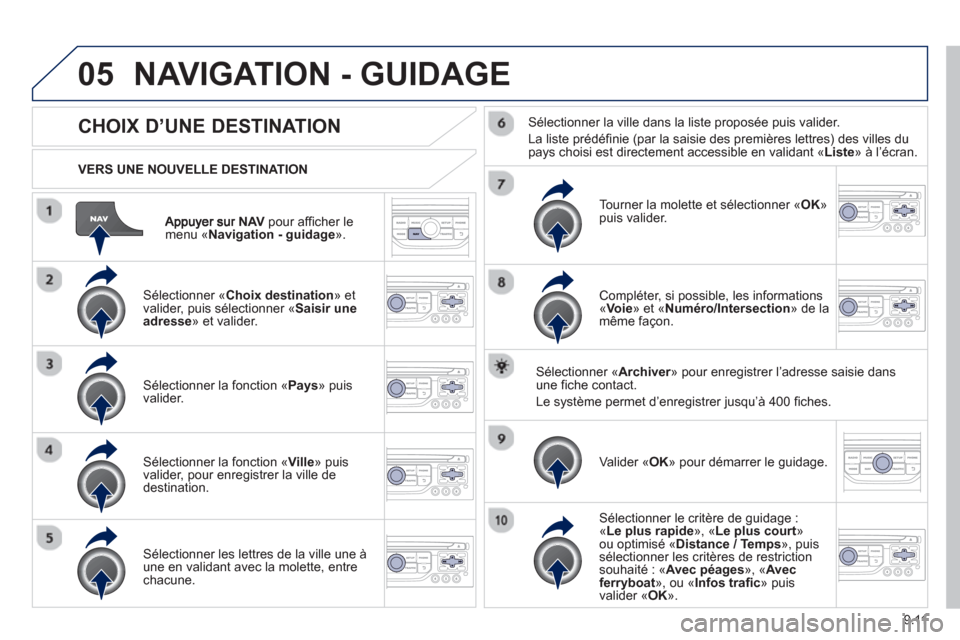 Peugeot Partner 2013  Manuel du propriétaire (in French) 9.11
05
NAV   pour afficher le menu « Navigation - guidage».
 
 VERS UNE NOUVELLE DESTINATION  
NAVIGATION - GUIDAGE
CHOIX D’UNE DESTINATION
 
 Sélectionner « Choix destination 
» et 
valider, 