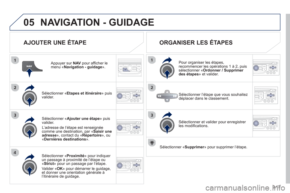 Peugeot Partner 2013  Manuel du propriétaire (in French) 9.17
05NAVIGATION - GUIDAGE
   
AJOUTER UNE ÉTAPE 
 
 Appuyer sur  NAV 
 pour afficher lemenu « Navigation - guidage».
Sélectionner «Etapes et itinéraire» puis 
valider.
Sélectionner «Proximi