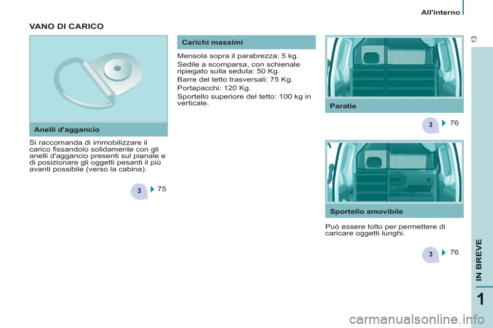 Peugeot Partner 2013  Manuale del proprietario (in Italian) 3
3
3
13
1
IN BREVE
   
 
Allinterno  
 
 VANO DI CARICO  
 
Si raccomanda di immobilizzare il 
carico fissandolo solidamente con gli 
anelli daggancio presenti sul pianale e 
di posizionare gli ogg