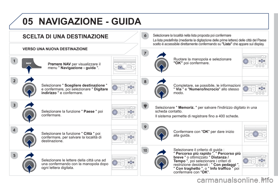 Peugeot Partner 2013  Manuale del proprietario (in Italian) 9.11
05
NAV   per visualizzare il
menu "  Navigazione - guida".
   VERSO UNA NUOVA DESTINAZIONE
NAVIGAZIONE - GUIDA 
 
 
 
 
 
 
 
 
 
 
SCELTA DI UNA DESTINAZIONE
 
 Selezionare " Scegliere destinazi
