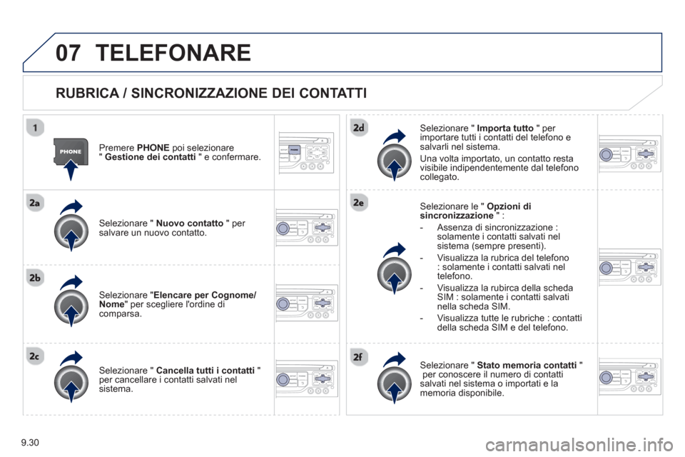 Peugeot Partner 2013  Manuale del proprietario (in Italian) 9.30
07TELEFONARE
   
RUBRICA / SINCRONIZZAZIONE DEI CONTATTI 
 
 Premere  PHONEpoi selezionare 
"  Gestione dei contatti 
 " e confermare.  
   
Selezionare " Nuovo contatto 
 " per salvare un nuovo 