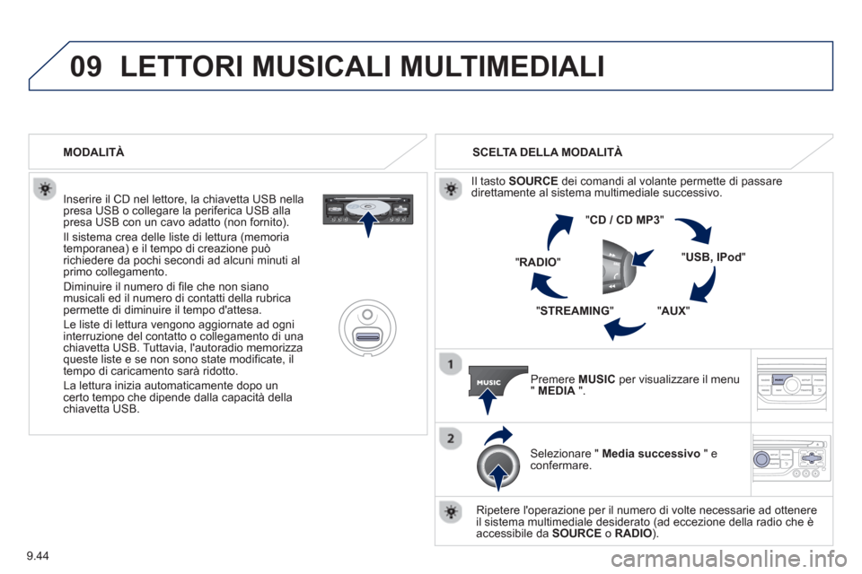 Peugeot Partner 2013  Manuale del proprietario (in Italian) 9.44
09LETTORI MUSICALI MULTIMEDIALI 
   
Inserire il CD nel lettore, la chiavetta USB nella presa USB o collegare la periferica USB alla presa USB con un cavo adatto (non fornito). 
  Il sistema crea