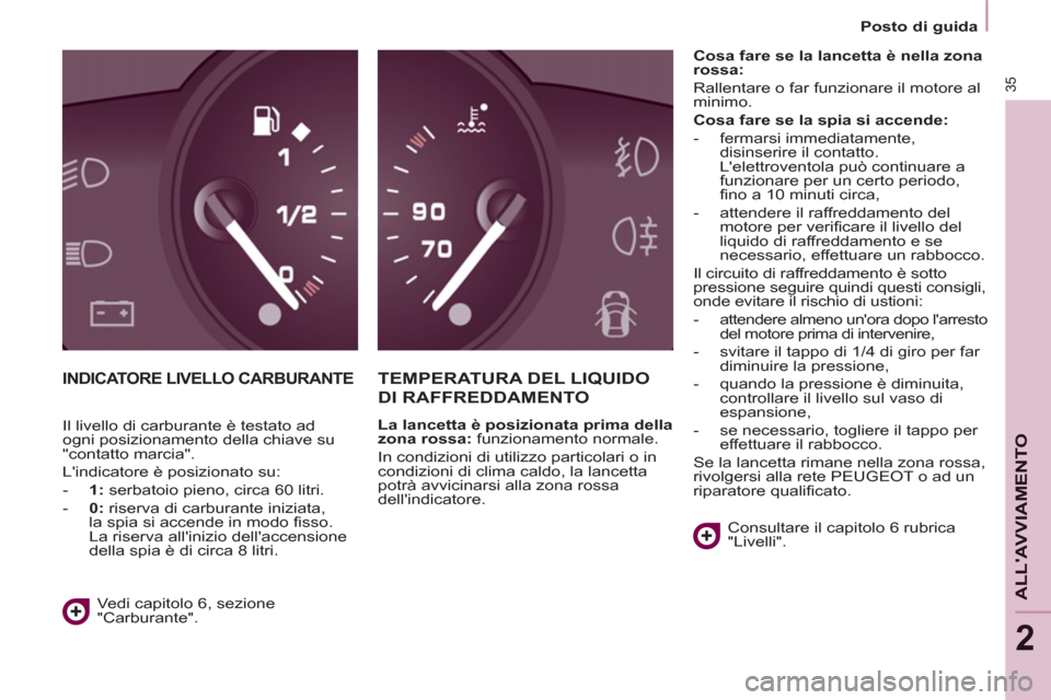 Peugeot Partner 2013  Manuale del proprietario (in Italian) 2
   
 
Posto di guida  
 
35
ALLAVVIAMENTO
 
INDICATORE LIVELLO CARBURANTE TEMPERATURA DEL LIQUIDO 
DI RAFFREDDAMENTO
 
 
La lancetta è posizionata prima della 
zona rossa: 
 funzionamento normale.