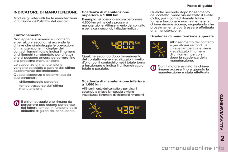 Peugeot Partner 2013  Manuale del proprietario (in Italian) 2
   
 
Posto di guida  
 
37
ALLAVVIAMENTO
 
INDICATORE DI MANUTENZIONE 
 
Modula gli intervalli tra le manutenzioni 
in funzione dellutilizzo del veicolo.     
Scadenza di manutenzione 
superiore 