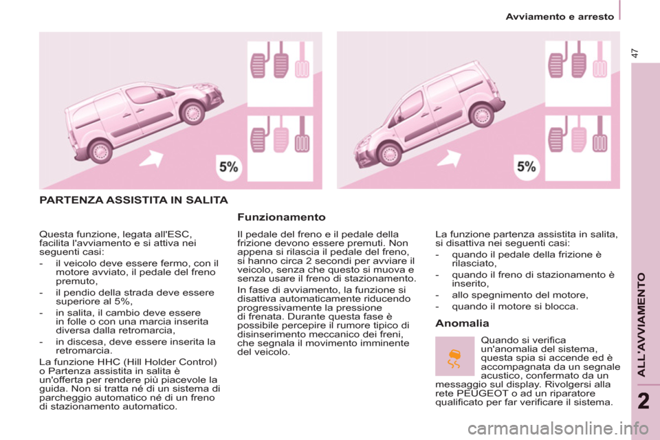 Peugeot Partner 2013  Manuale del proprietario (in Italian)    
 
Avviamento e arresto  
 
47
ALLAVVIAMENTO
 
PARTENZA ASSISTITA IN SALITA 
   
Funzionamento 
 
Il pedale del freno e il pedale della 
frizione devono essere premuti. Non 
appena si rilascia il 