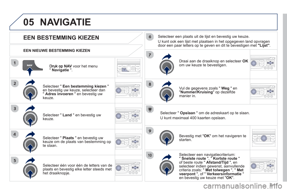 Peugeot Partner 2013  Handleiding (in Dutch) 9.11
05
NAV   voor het menu"Navigatie".
 
 
EEN NIEUWE BESTEMMING KIEZEN  
NAVIGATIE
 
 
 
 
 
 
 
 
 
 
EEN BESTEMMING KIEZEN
 
 Selecteer "  Een bestemming kiezen"en bevestig uw keuze, selecteer dan