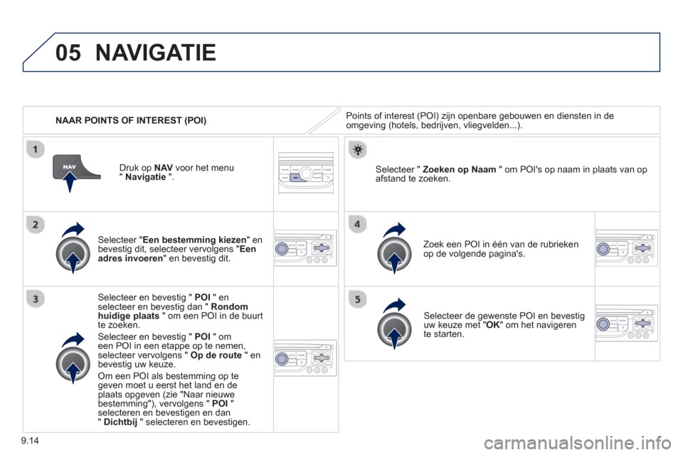 Peugeot Partner 2013  Handleiding (in Dutch) 9.14
05
   
 
NAAR POINTS OF INTEREST (POI) 
NAVIGATIE
Points of interest (POI) zijn openbare gebouwen en diensten in de
omgeving (hotels, bedrijven, vliegvelden...).
   
Selecteer "Een bestemming kie