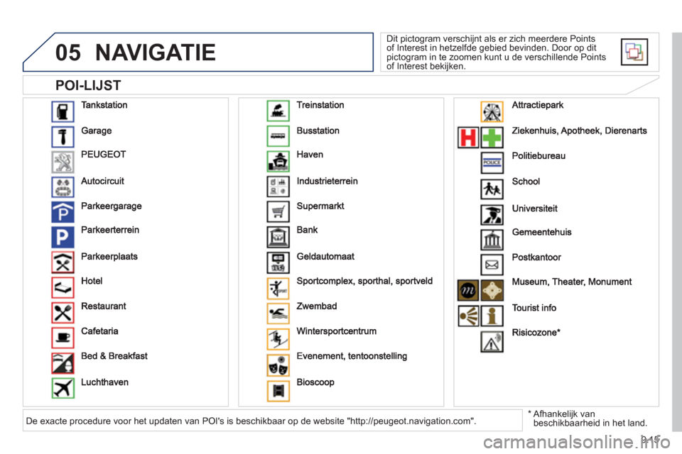 Peugeot Partner 2013  Handleiding (in Dutch) 9.15
05
   
POI-LIJST
NAVIGATIE
 Dit pictogram verschijnt als er zich meerdere Points of Interest in hetzelfde gebied bevinden. Door op dit pictogram in te zoomen kunt u de verschillende Points of Int
