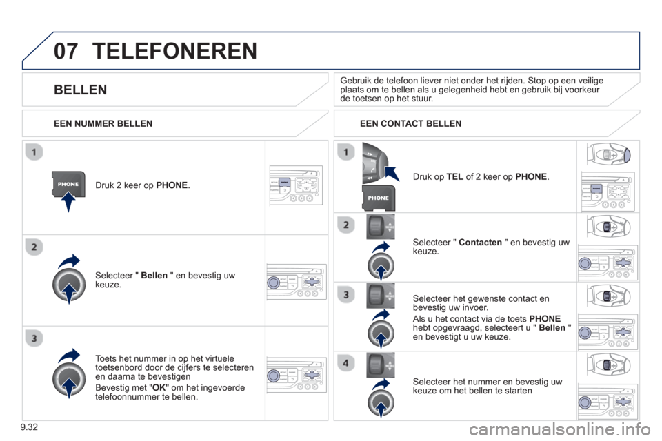 Peugeot Partner 2013  Handleiding (in Dutch) 9.32
07TELEFONEREN 
Druk 2 keer op  PHONE.
Selecteer " Bellen" en bevestig uwkeuze.  
Selecteer "  Contacten 
 " en bevestig uw keuze.  
Toets het nummer in op het virtuele
toetsenbord door de cijfers