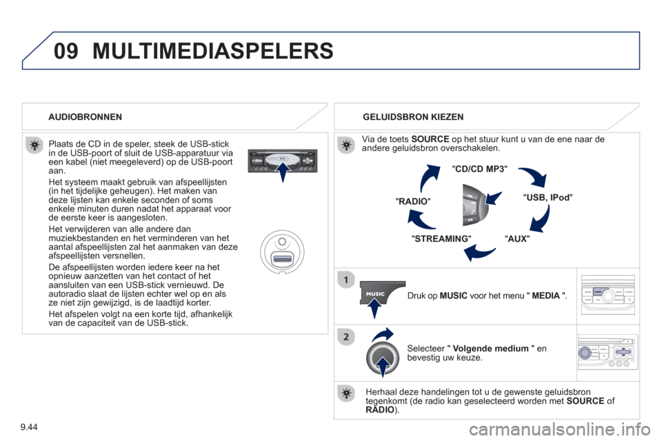 Peugeot Partner 2013 Handleiding (in Dutch) 9.44
09MULTIMEDIASPELERS
Plaats de CD in de speler, steek de USB-stick
in de USB-poort of sluit de USB-apparatuur via een kabel (niet meegeleverd) op de USB-poortaan.
Het s
ysteem maakt gebruik Peugeot Partner 2013 Handleiding (in Dutch) 9.44
09MULTIMEDIASPELERS
Plaats de CD in de speler, steek de USB-stick
in de USB-poort of sluit de USB-apparatuur via een kabel (niet meegeleverd) op de USB-poortaan.
Het s
ysteem maakt gebruik