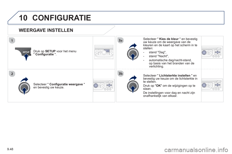 Peugeot Partner 2013  Handleiding (in Dutch) 9.48
10CONFIGURATIE 
Druk op SETUPvoor het menu "Configuratie".
Selecteer "  Kies de kleur 
 " en bevestig ruw keuze om de weergave van dekleuren en de kaart op het scherm in testellen:
-  stand "Da
g