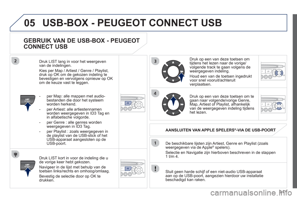 Peugeot Partner 2013  Handleiding (in Dutch) 9.71
05
GEBRUIK VAN DE USB-BOX - PEUGEOT
CONNECT USB 
   
Druk LIST kort in voor de indeling die u de vorige keer hebt gekozen. 
  Navi
geer in de lijst met behulp van de 
toetsen links/rechts en omho