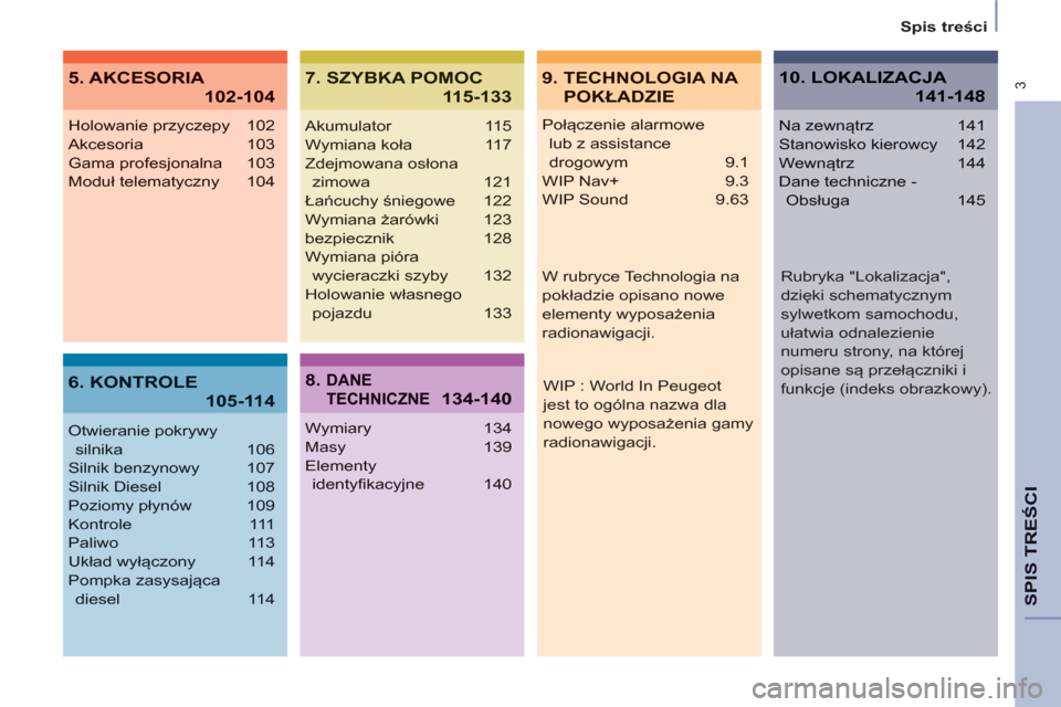 Peugeot Partner 2013  Instrukcja Obsługi (in Polish)  3
Spis treści
SPIS TREŚC
I
Połączenie alarmowe 
lub z assistance 
drogowym 9.1
WIP Nav+  9.3
WIP Sound 9.63
Holowanie przyczepy 102
Akcesoria 103
Gama profesjonalna 103
Moduł telematyczny 104
Ot