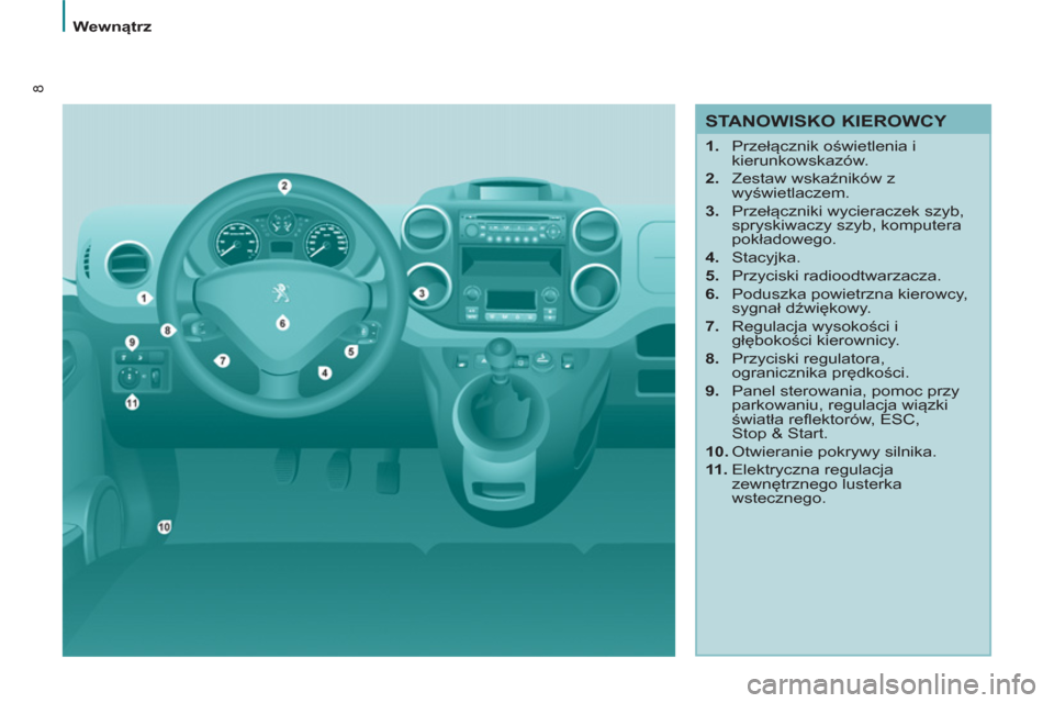 Peugeot Partner 2013  Instrukcja Obsługi (in Polish) 8
   
 
Wewnątrz  
 
 
 
STANOWISKO KIEROWCY 
 
 
 
1. 
 Przełącznik oświetlenia i 
kierunkowskazów. 
   
2. 
 Zestaw wskaźników z 
wyświetlaczem. 
   
3. 
 Przełączniki wycieraczek szyb, 
s