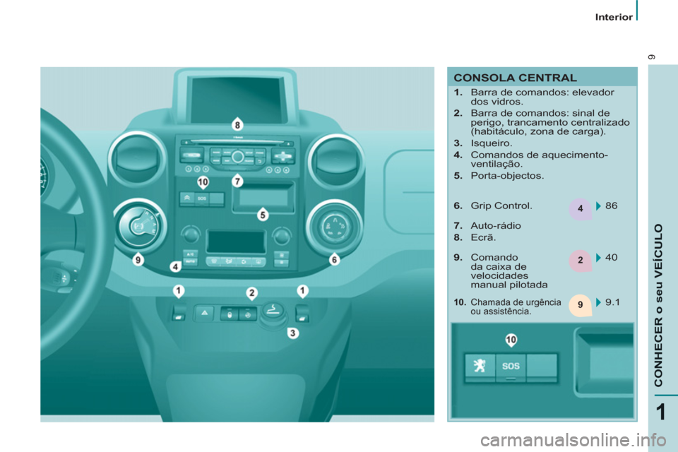 Peugeot Partner 2013  Manual do proprietário (in Portuguese) 4
2
9
9
1
CONHECER o seu VEÍCULO
   
 
Interior  
 
 
CONSOLA CENTRAL 
 
 
 
 
1. 
  Barra de comandos: elevador 
dos vidros. 
   
2. 
  Barra de comandos: sinal de 
perigo, trancamento centralizado 