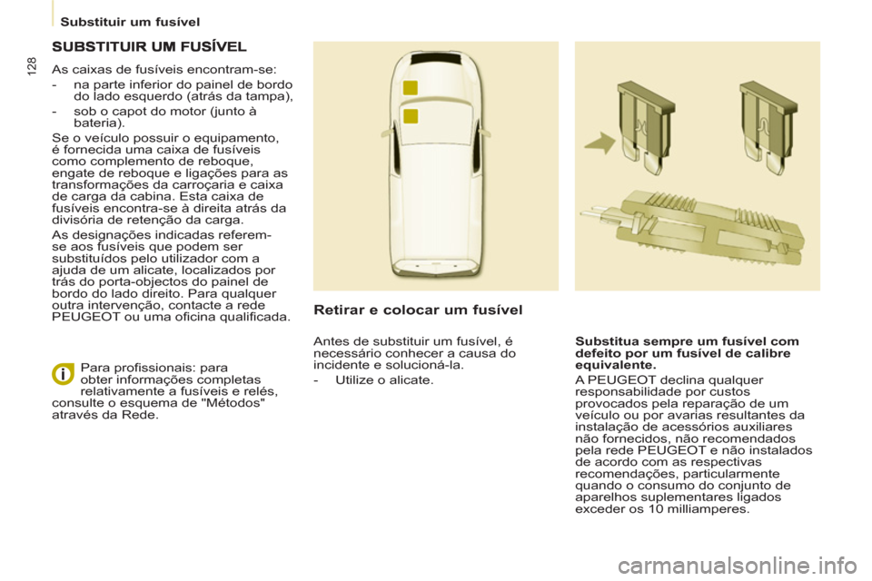 Peugeot Partner 2013  Manual do proprietário (in Portuguese)    
 
Substituir um fusível  
 
128 
As caixas de fusíveis encontram-se: 
   
 
-   na parte inferior do painel de bordo 
do lado esquerdo (atrás da tampa), 
   
-   sob o capot do motor (junto à 