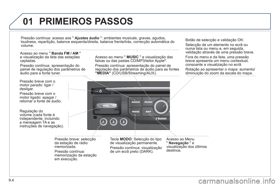 Peugeot Partner 2013  Manual do proprietário (in Portuguese) 9.4
01  PRIMEIROS PASSOS 
 
 Acesso ao Menu"  Navegação" e 
visualização dos últimos 
destinos.
Pressão breve com o 
motor parado: ligar / 
desligar.
Pr
essão breve com o 
motor ligado: apagar 