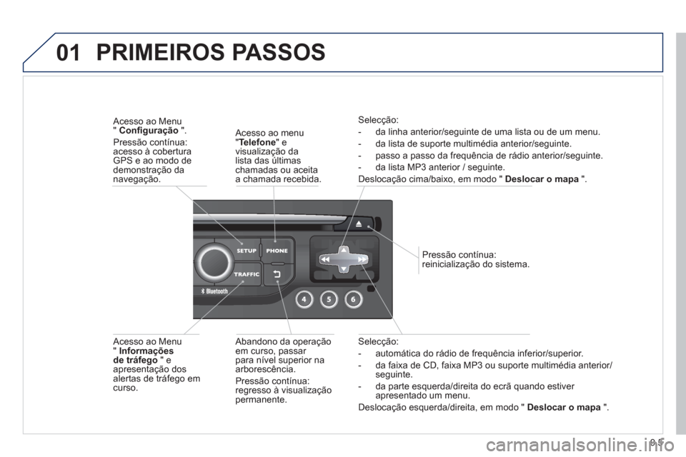 Peugeot Partner 2013 Manual do proprietário (in Portuguese) 9.5
01
Selecção:
- automática do rádio de frequência inferior/superior.
- da
faixa de CD, faixa MP3 ou suporte multimédia anterior/seguinte.
- da parte esquerda
/direita do ecrã quando Peugeot Partner 2013 Manual do proprietário (in Portuguese) 9.5
01
Selecção:
- automática do rádio de frequência inferior/superior.
- da
faixa de CD, faixa MP3 ou suporte multimédia anterior/seguinte.
- da parte esquerda
/direita do ecrã quando