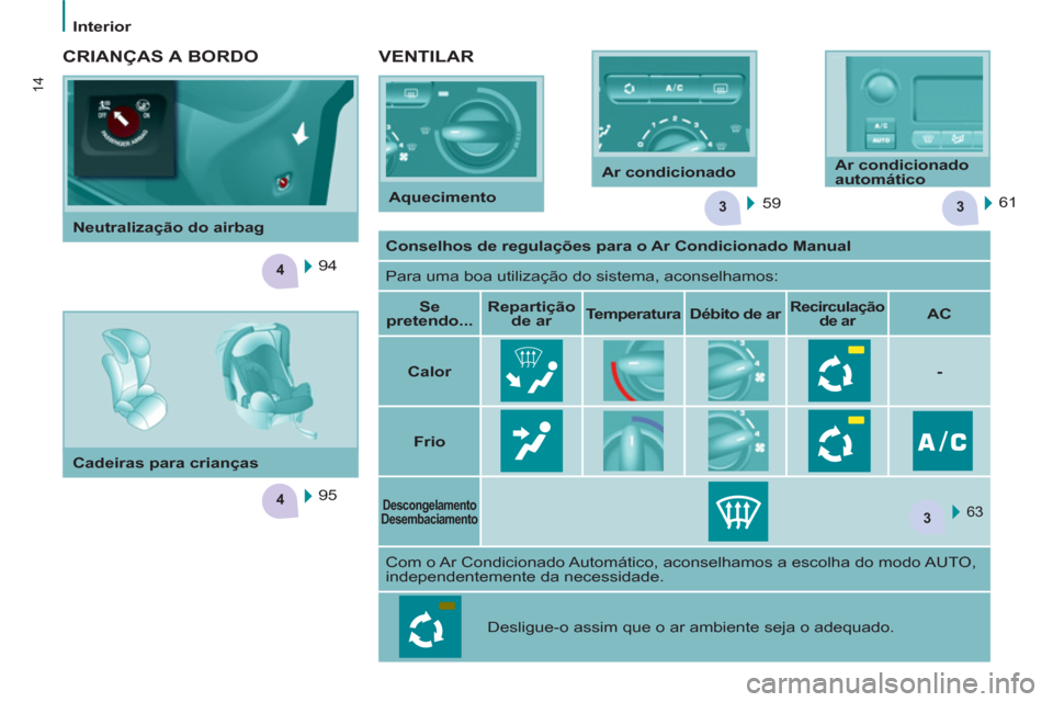 Peugeot Partner 2013  Manual do proprietário (in Portuguese) 33
4
4
3
14
Interior
   
VENTILAR 
 
59    61  
 
 
CRIANÇAS A BORDO 
 
95  
    94     
 
Conselhos de regulações para o Ar Condicionado Manual 
 
 
  Para uma boa utilização do sistema, aconsel