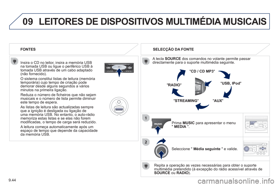 Peugeot Partner 2013  Manual do proprietário (in Portuguese) 9.44
09LEITORES DE DISPOSITIVOS MULTIMÉDIA MUSICAIS
   
Insira o CD no leitor, insira a memória USB na tomada USB ou ligue o periférico USB à
tomada USB através de um cabo adaptado
(não fornecid