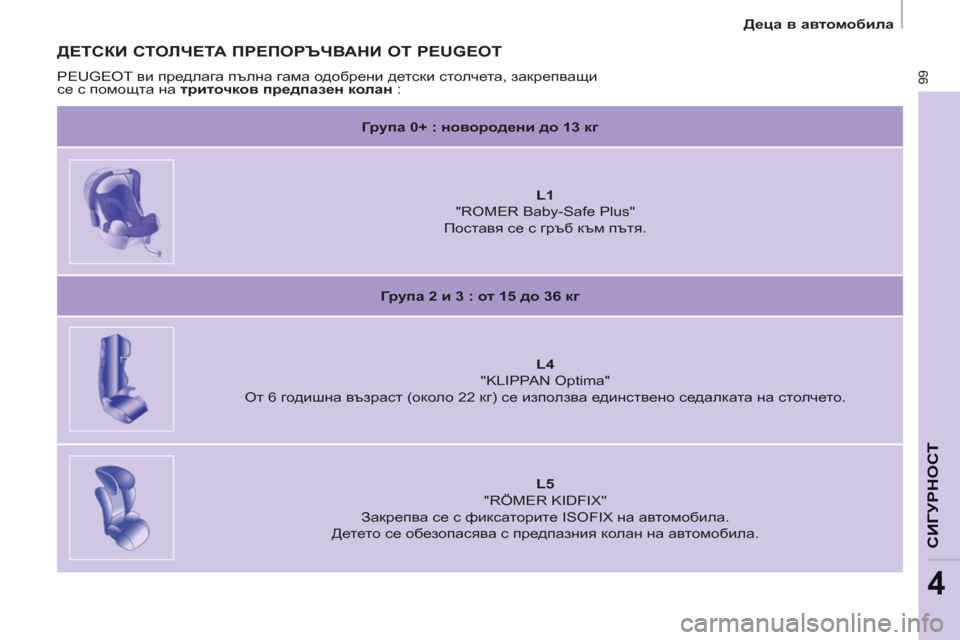 Peugeot Partner 2013 Ръководство за експлоатация (in Bulgarian)
Деца в автомобила
99
СИГУРНОС
Т
4
ДЕТСКИ СТОЛЧЕТА ПРЕПОРЪЧВАНИ ОТ PEUGEOT
PEUGEOT ви предлага пълна гама одо Peugeot Partner 2013 Ръководство за експлоатация (in Bulgarian)
Деца в автомобила
99
СИГУРНОС
Т
4
ДЕТСКИ СТОЛЧЕТА ПРЕПОРЪЧВАНИ ОТ PEUGEOT
PEUGEOT ви предлага пълна гама одо