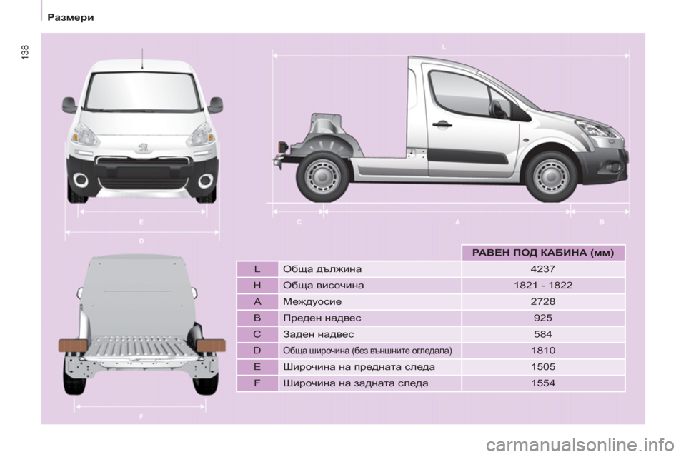 Peugeot Partner 2013  Ръководство за експлоатация (in Bulgarian) 138
   
 
Размери 
 
 
 
 
 
  
 
 
РАВЕН ПОД КАБИНА (мм) 
 
 
   
L   Обща дължина   
4237  
   
H   Обща височина   
1821 - 1822  
   
A   Междуо