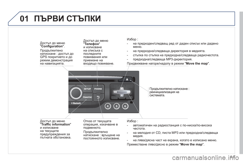 Peugeot Partner 2013 Ръководство за експлоатация (in Bulgarian) 9.5
01
Избор :
- автоматичен на радиостанция с по-ниска /по-висока
ч
естота.
- на мелодия от
CD, писта MP3 или пред Peugeot Partner 2013 Ръководство за експлоатация (in Bulgarian) 9.5
01
Избор :
- автоматичен на радиостанция с по-ниска /по-висока
ч
естота.
- на мелодия от
CD, писта MP3 или пред
