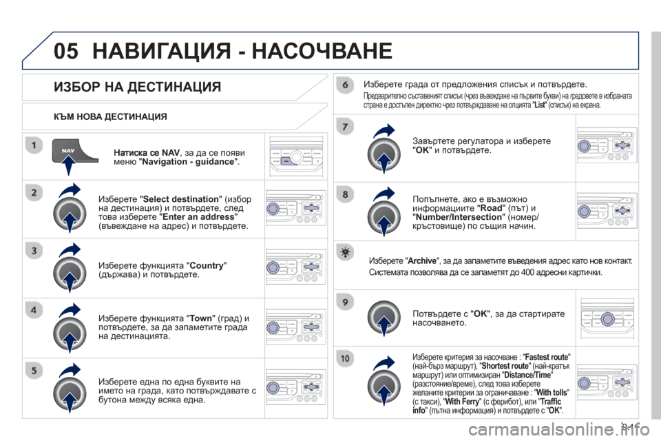 Peugeot Partner 2013 Ръководство за експлоатация (in Bulgarian) 9.11
05
NAV, за да се появименю "Navigation - guidance".
КЪМ НОВА ДЕСТИНАЦИЯ
НАВИГАЦИЯ - НАСОЧВАНЕ
ИЗБОР НА ДЕСТИНАЦИЯ
Из Peugeot Partner 2013 Ръководство за експлоатация (in Bulgarian) 9.11
05
NAV, за да се появименю "Navigation - guidance".
КЪМ НОВА ДЕСТИНАЦИЯ
НАВИГАЦИЯ - НАСОЧВАНЕ
ИЗБОР НА ДЕСТИНАЦИЯ
Из