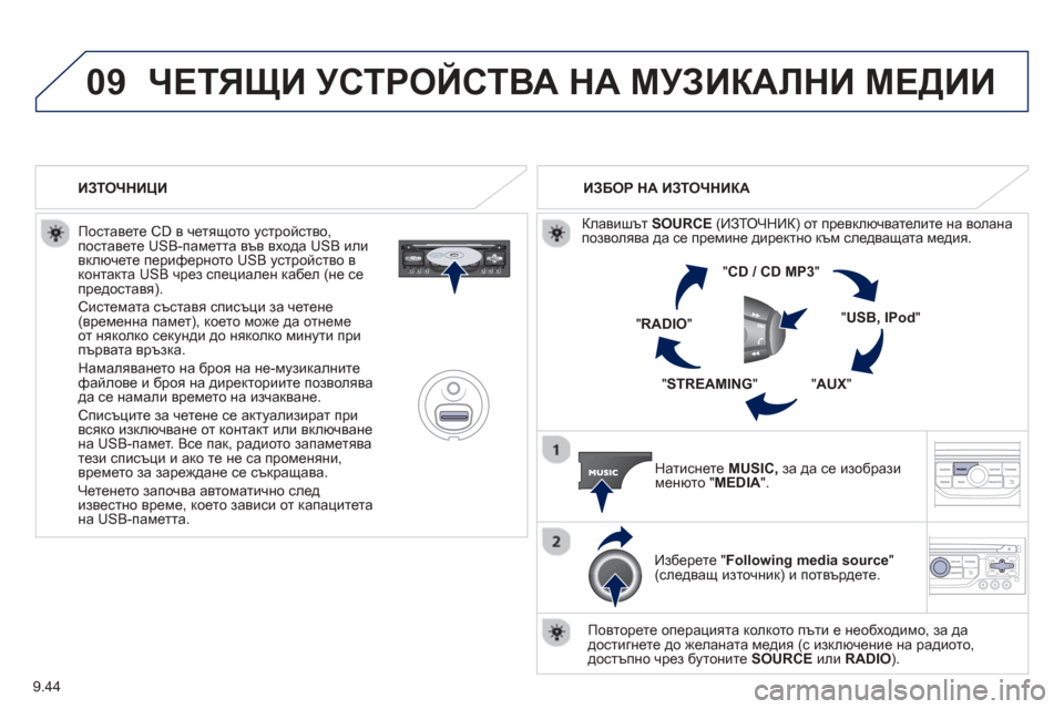 Peugeot Partner 2013 Ръководство за експлоатация (in Bulgarian) 9.44
09ЧЕТЯЩИ УСТРОЙСТВА НА МУЗИКАЛНИ МЕДИИ
Поставете CD в четящото устройство,
поставете USB-паметта във вход Peugeot Partner 2013 Ръководство за експлоатация (in Bulgarian) 9.44
09ЧЕТЯЩИ УСТРОЙСТВА НА МУЗИКАЛНИ МЕДИИ
Поставете CD в четящото устройство,
поставете USB-паметта във вход