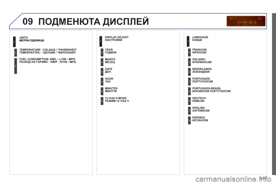 Peugeot Partner 2013  Ръководство за експлоатация (in Bulgarian) 9.79
09
ТЕМПЕРАТУРА : °ЦЕЛЗИЙ / °ФАРЕНХАЙТ
РАЗХОД НА ГОРИВО : KM/Р - Л/100 - MPG
1
2
2
 
ПОДМЕНЮТА ДИСПЛЕЙ
 
 
НАСТРОЙКИ 
   
МЕ