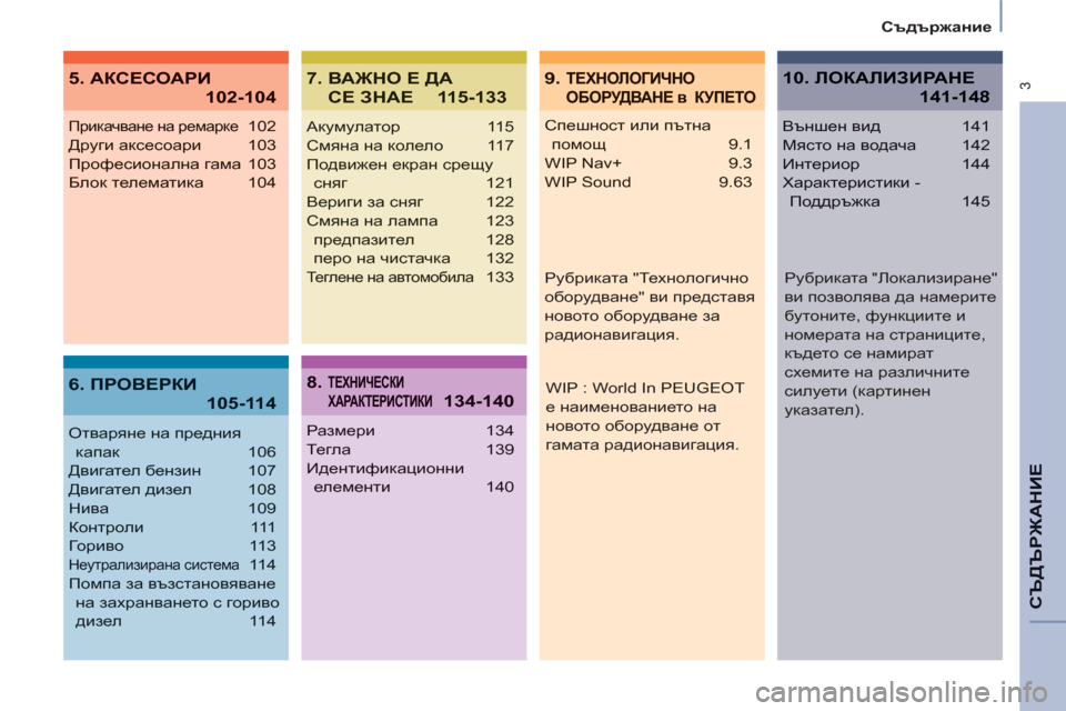 Peugeot Partner 2013  Ръководство за експлоатация (in Bulgarian)  3
Съдържание
СЪДЪРЖАНИЕ
Спешност или пътна
помощ 9.1
WIP Nav+ 9.3
WIP Sound 9.63
Прикачване на ремарке 102
Други аксесоари 10