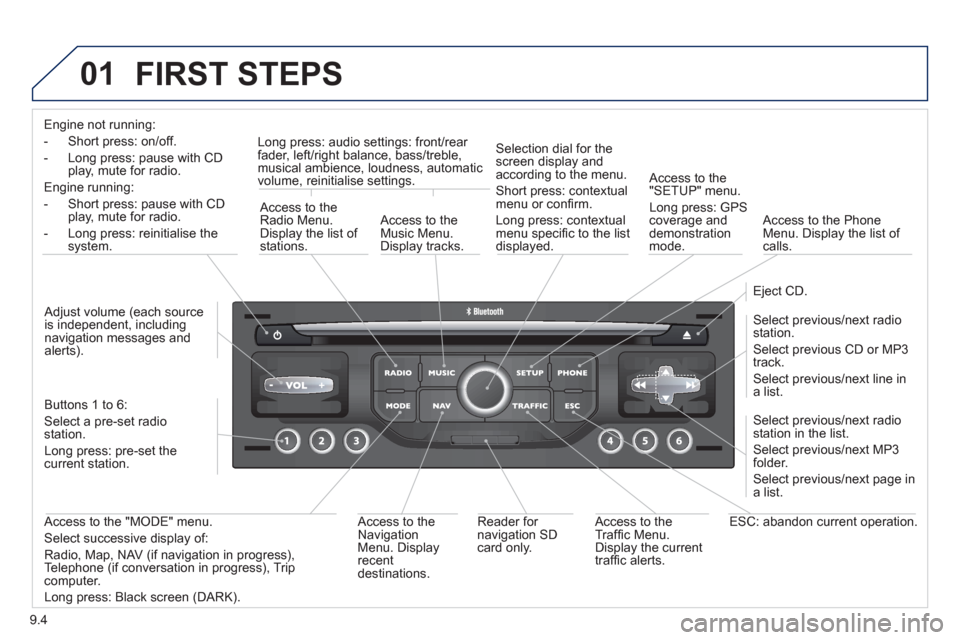 Peugeot Partner 2012  Owners Manual 01
9.4
  FIRST STEPS 
Engine not running:
- 
Short press: on/off.
-  Long press: pause with 
CD play, mute for radio.  
Engine running:  
- Short 
press: pause with CD play, mute for radio.  
- 
Long 